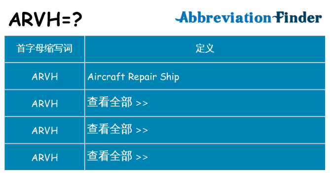 arvh 代表什么