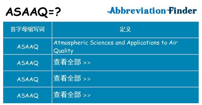 asaaq 代表什么