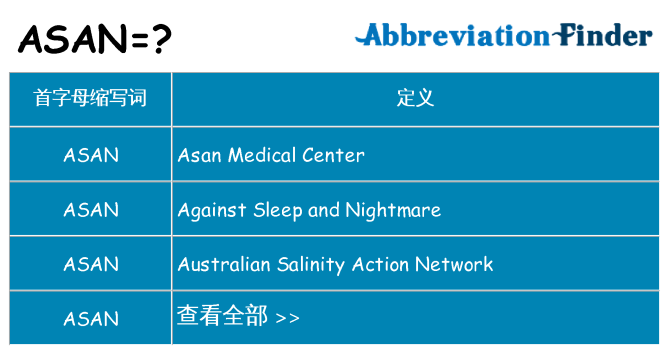 asan 代表什么