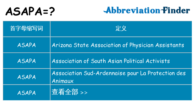 asapa 代表什么