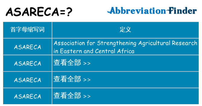 asareca 代表什么
