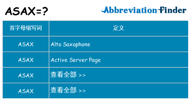asax 代表什么