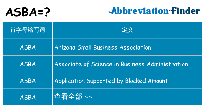 asba 代表什么
