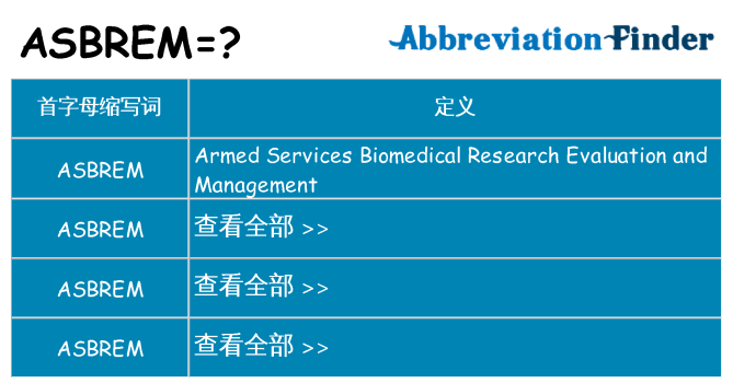 asbrem 代表什么