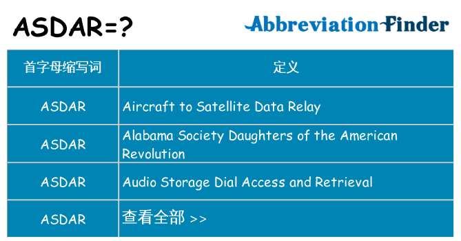 asdar 代表什么