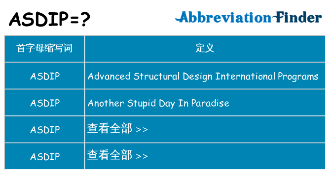 asdip 代表什么