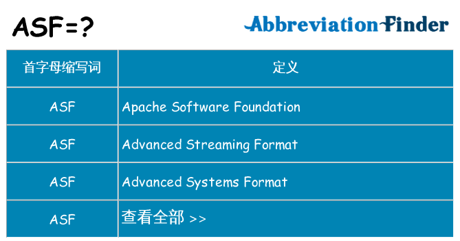 asf 代表什么