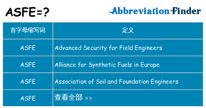 asfe 代表什么