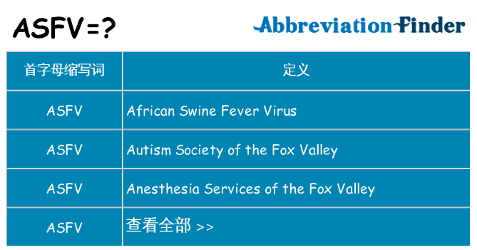 asfv 代表什么