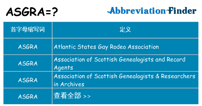 asgra 代表什么