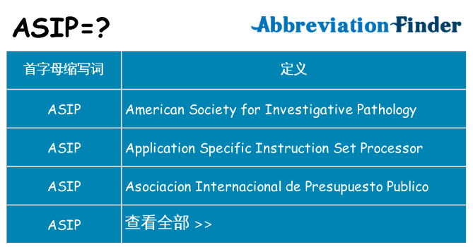 asip 代表什么
