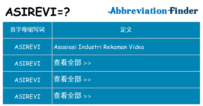 asirevi 代表什么