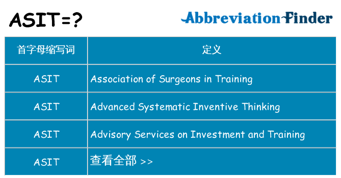 asit 代表什么