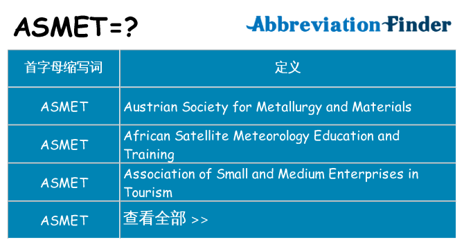 asmet 代表什么