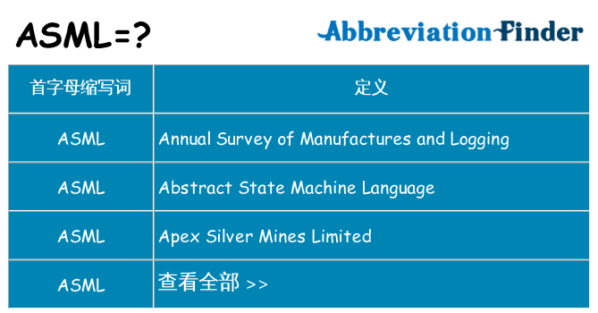 asml 代表什么