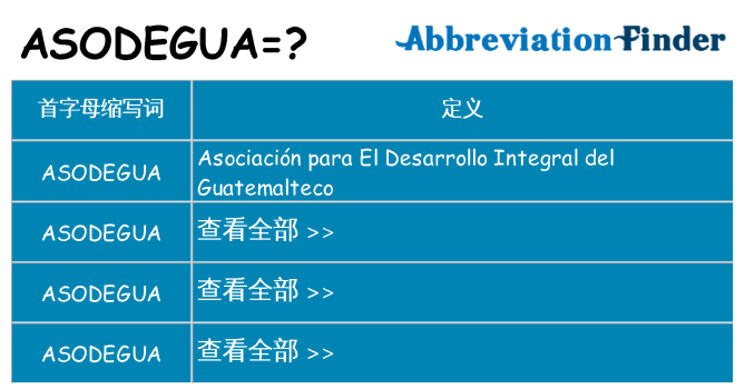 asodegua 代表什么