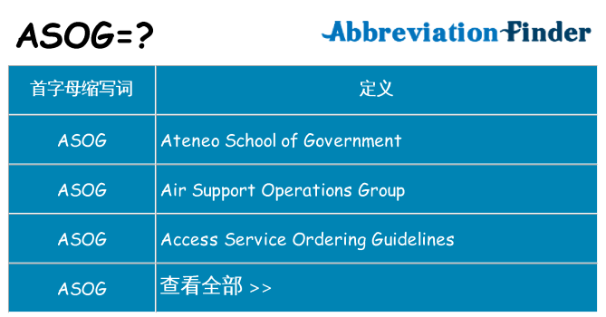 asog 代表什么