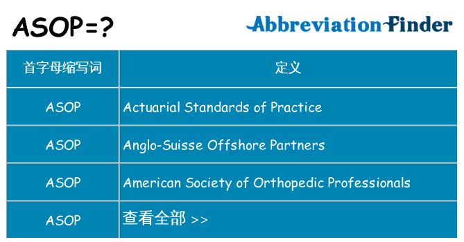 asop 代表什么