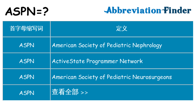 aspn 代表什么