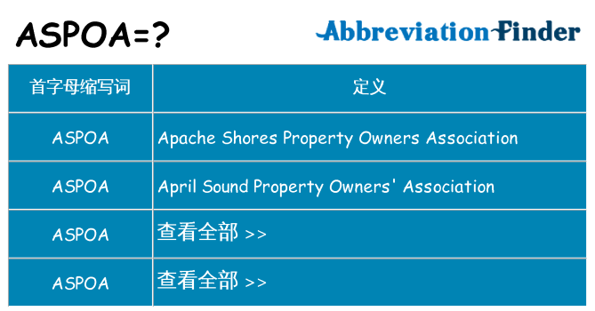 aspoa 代表什么