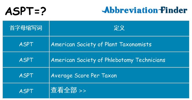aspt 代表什么