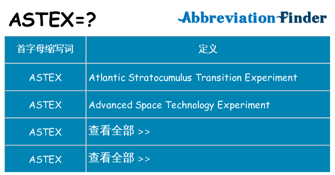 astex 代表什么