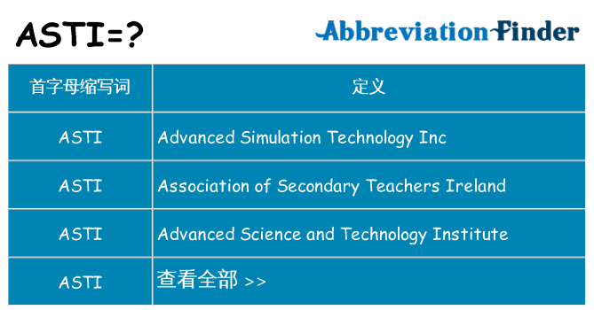 asti 代表什么