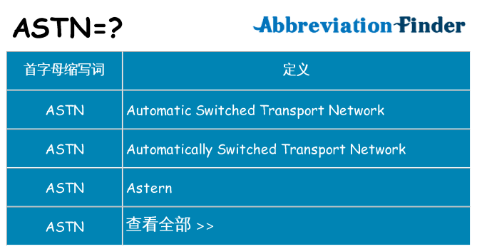 astn 代表什么