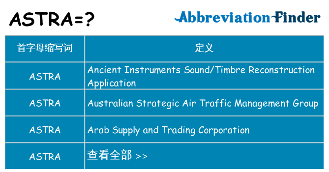astra 代表什么