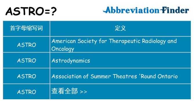 astro 代表什么