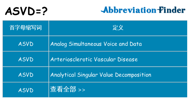asvd 代表什么