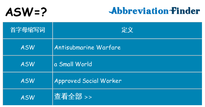 asw 代表什么