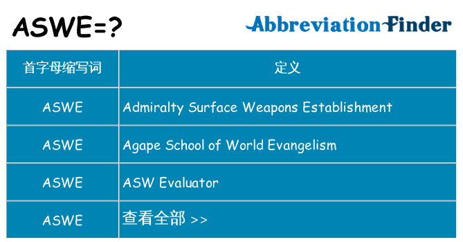 aswe 代表什么