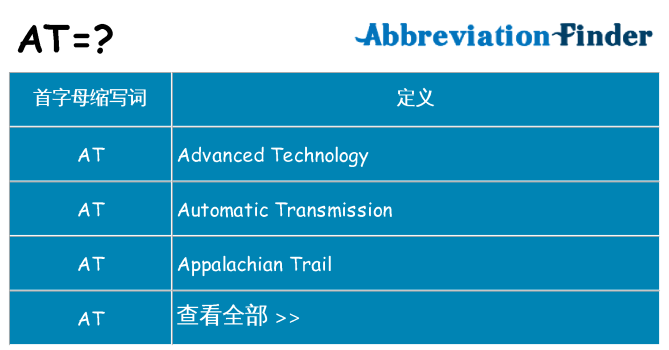 at 代表什么