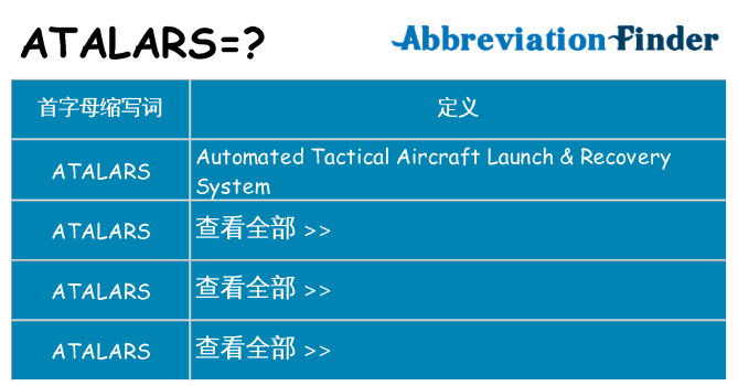 atalars 代表什么