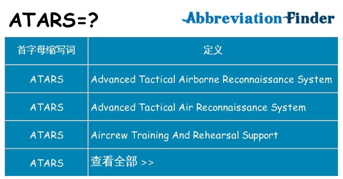 atars 代表什么