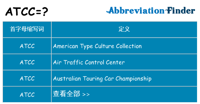 atcc 代表什么