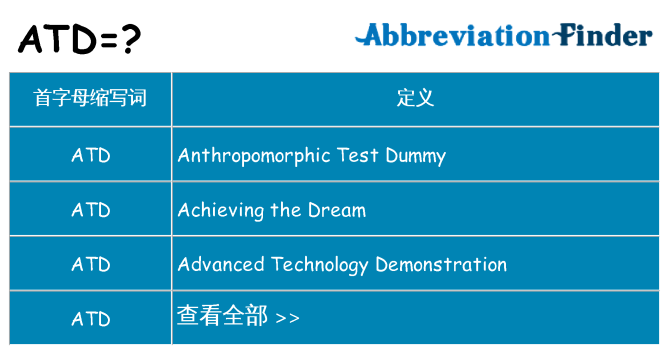 atd 代表什么