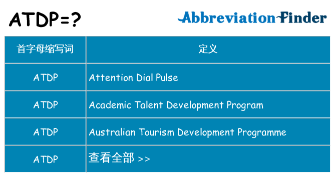 atdp 代表什么