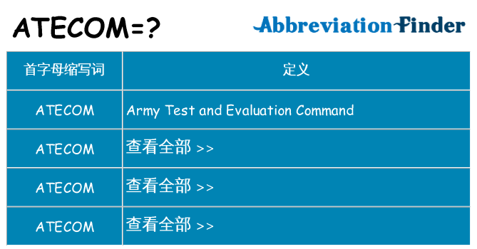 atecom 代表什么