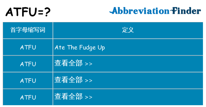 atfu 代表什么