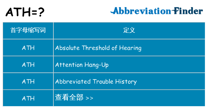 ath 代表什么