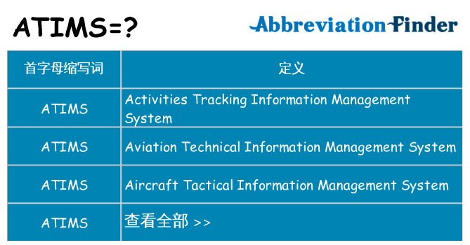 atims 代表什么