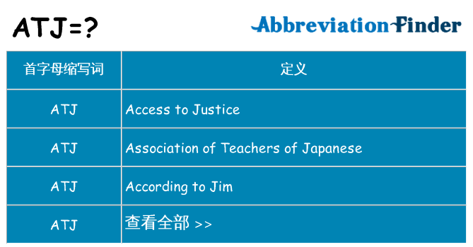 atj 代表什么