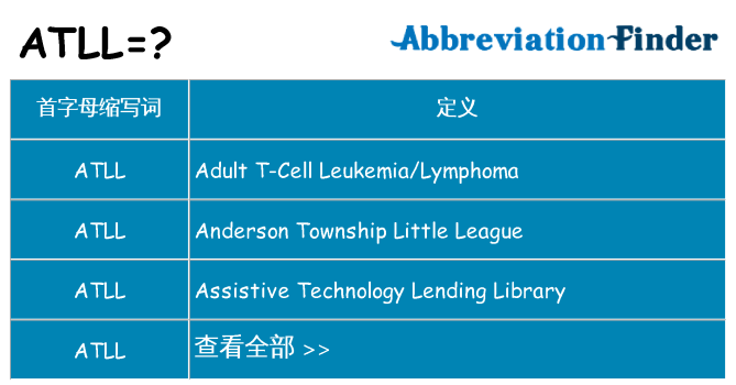 atll 代表什么