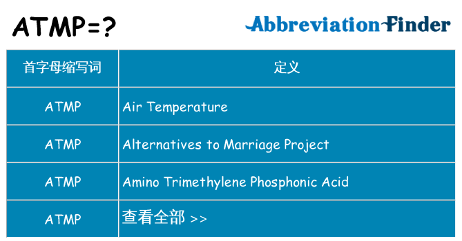 atmp 代表什么