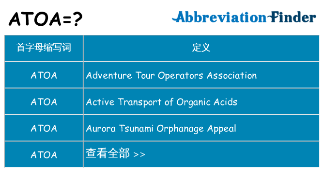 atoa 代表什么