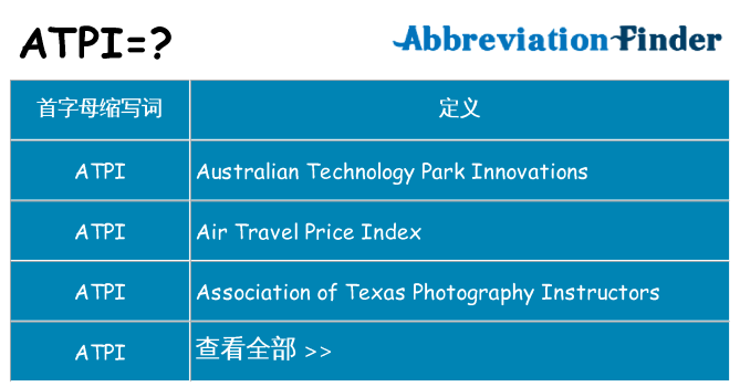 atpi 代表什么
