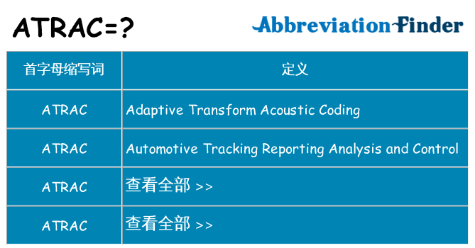 atrac 代表什么