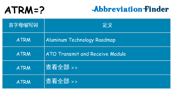 atrm 代表什么